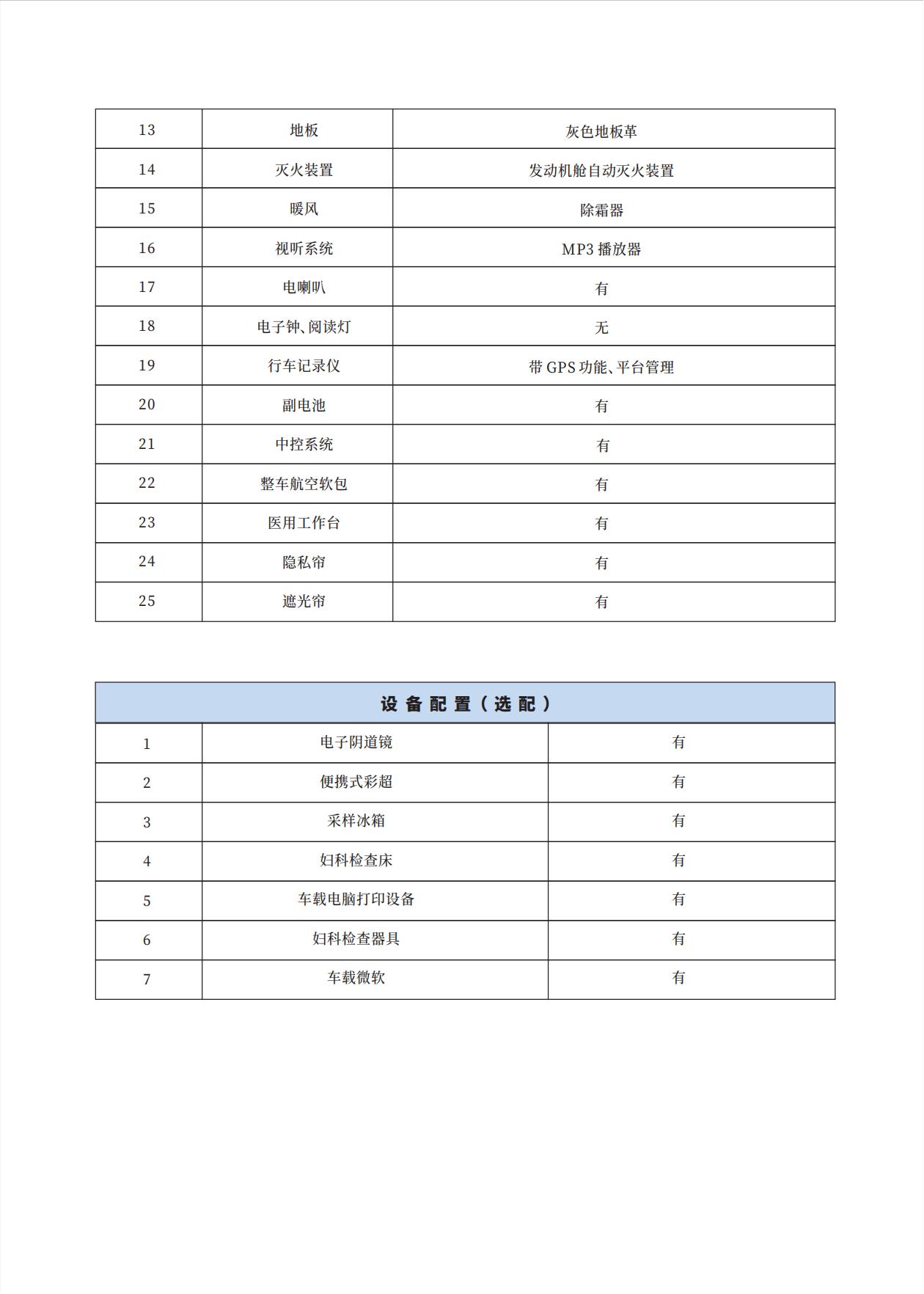 两癌筛查吃瓜91_04.jpg