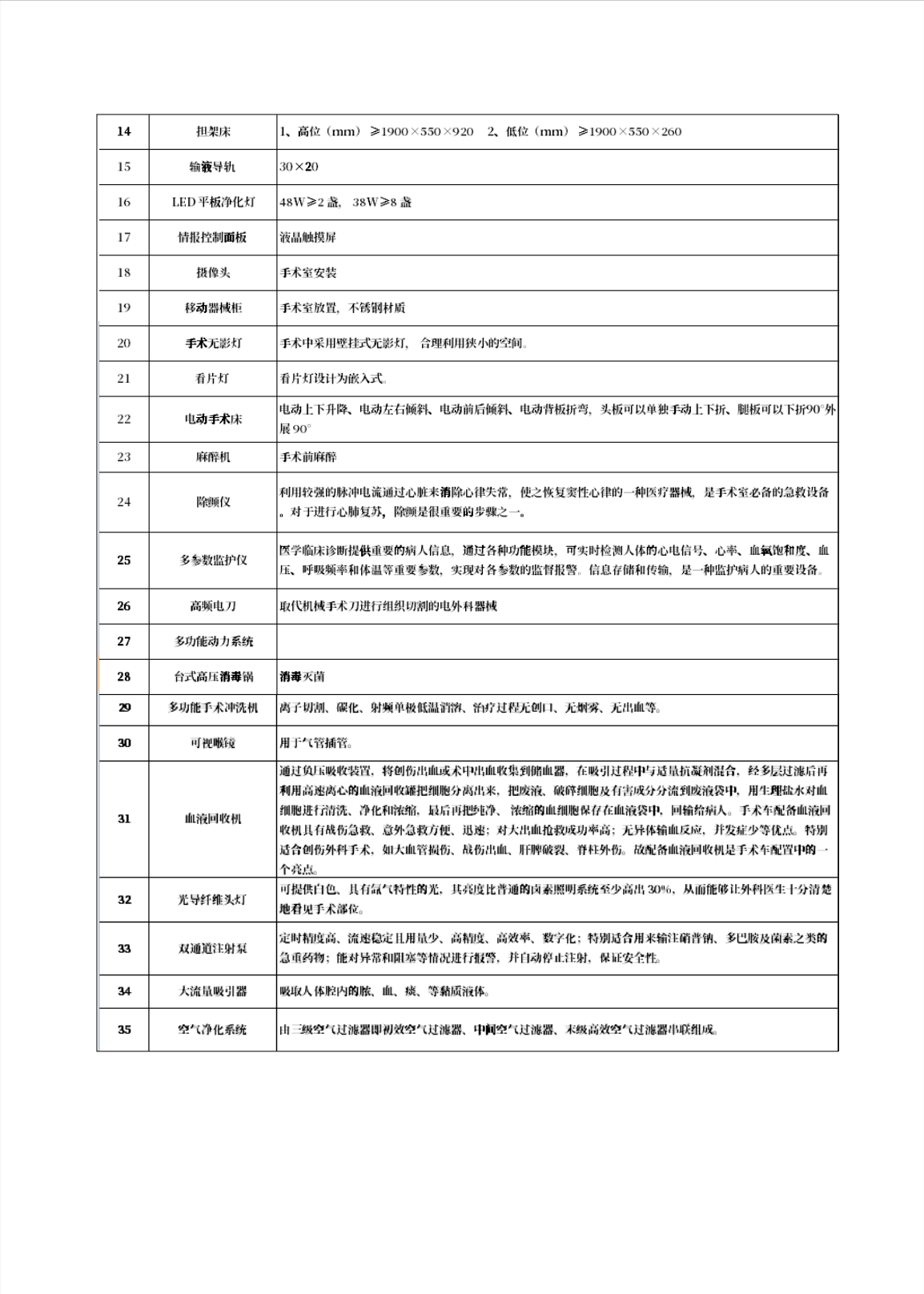 重汽汕德卡万级干净度内科应急挪动手术吃瓜91(图3)