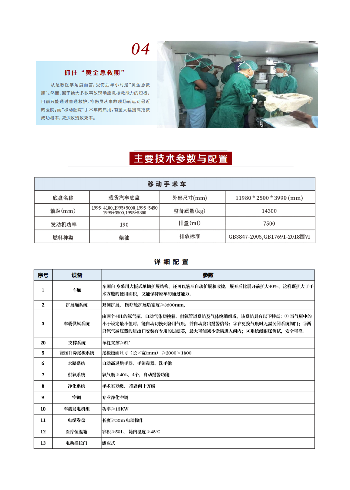 重汽汕德卡万级干净度内科应急挪动手术吃瓜91(图2)