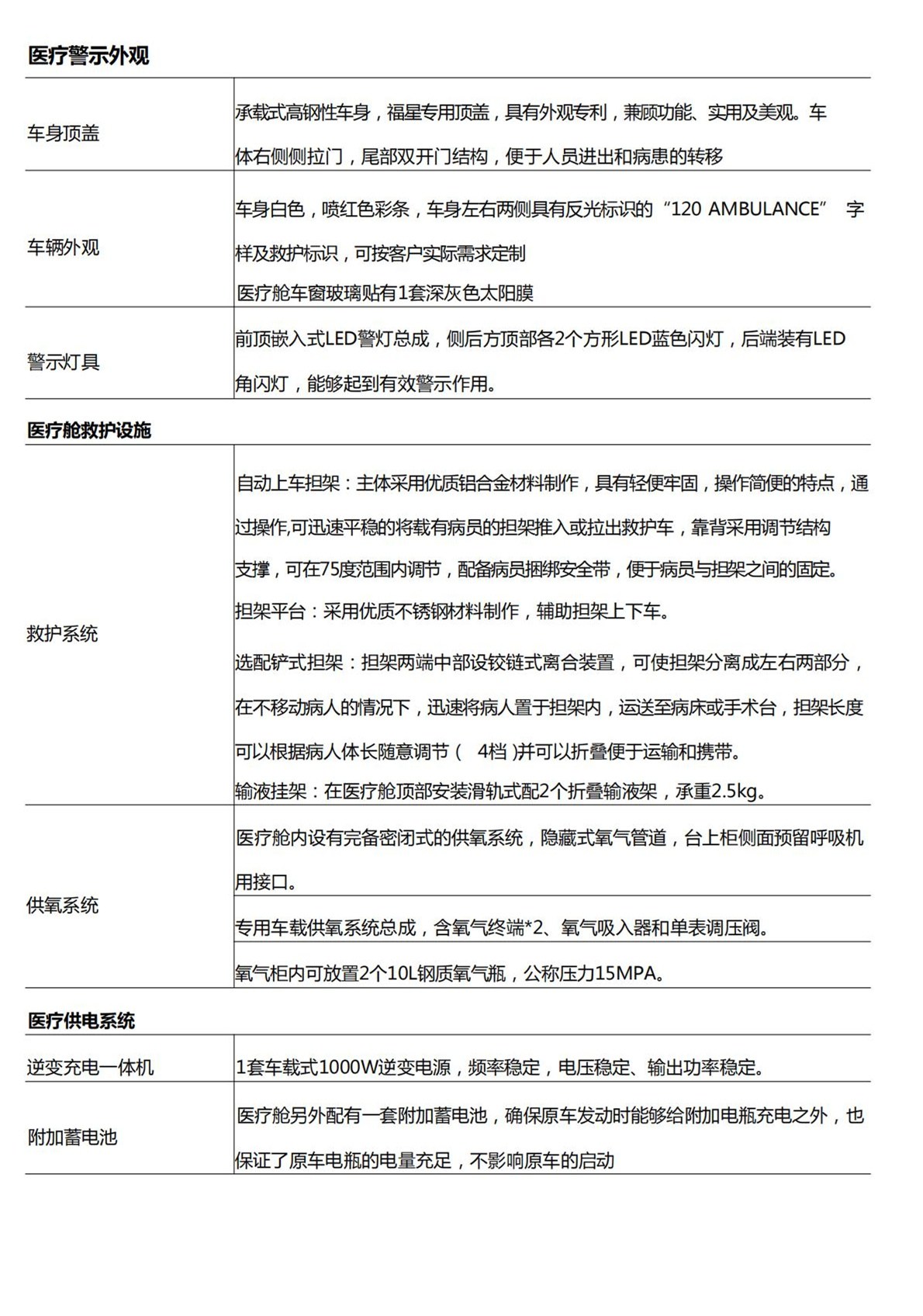 福特V348中型救护吃瓜91(图3)