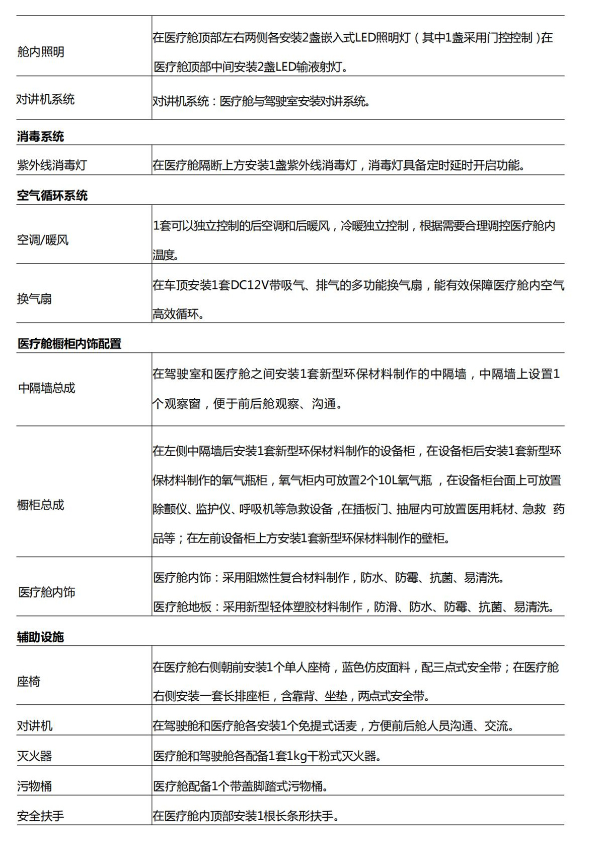 福特V348中型救护吃瓜91(图4)