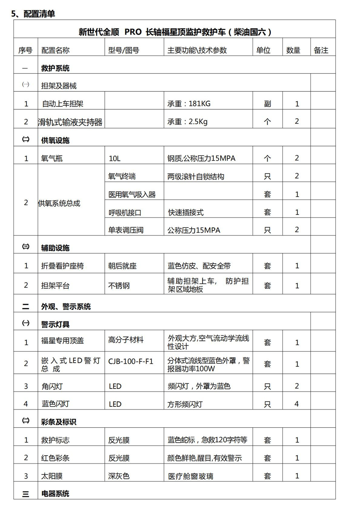 福特V348中型救护吃瓜91(图6)
