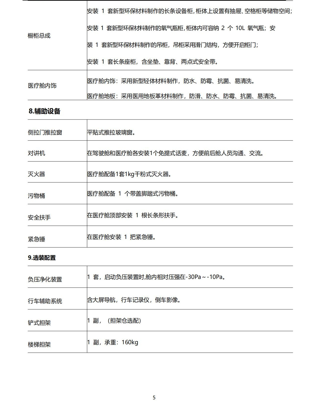 福田G7 G9救护吃瓜91(图5)