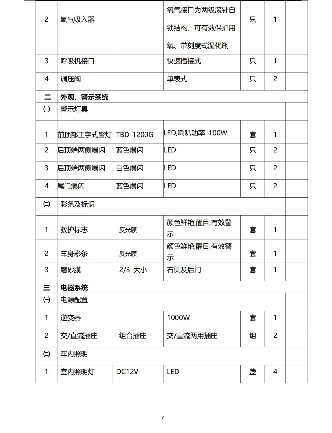 福田G7 G9救护吃瓜91(图7)