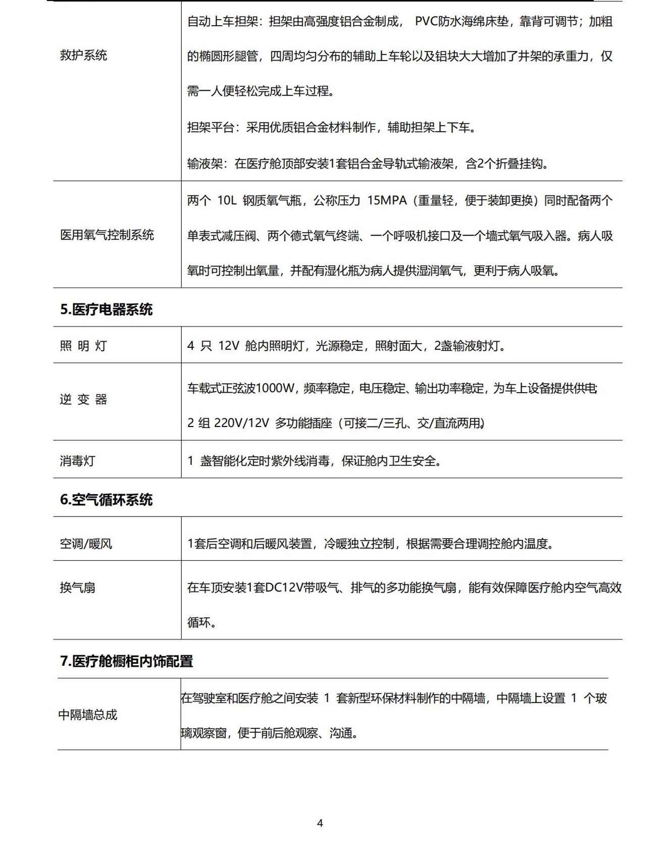 福田G7 G9救护吃瓜91(图4)