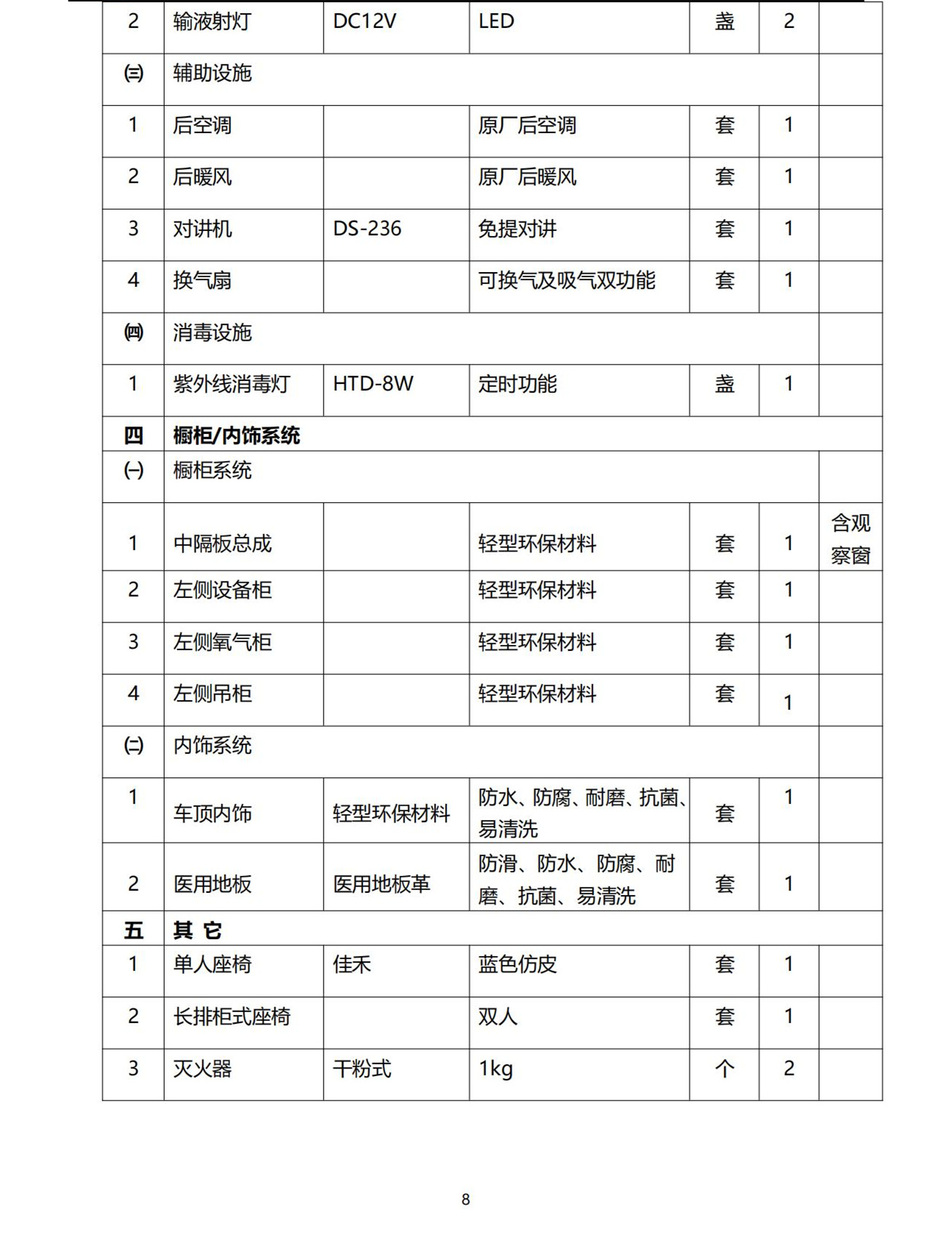 福田G7 G9救护吃瓜91(图8)