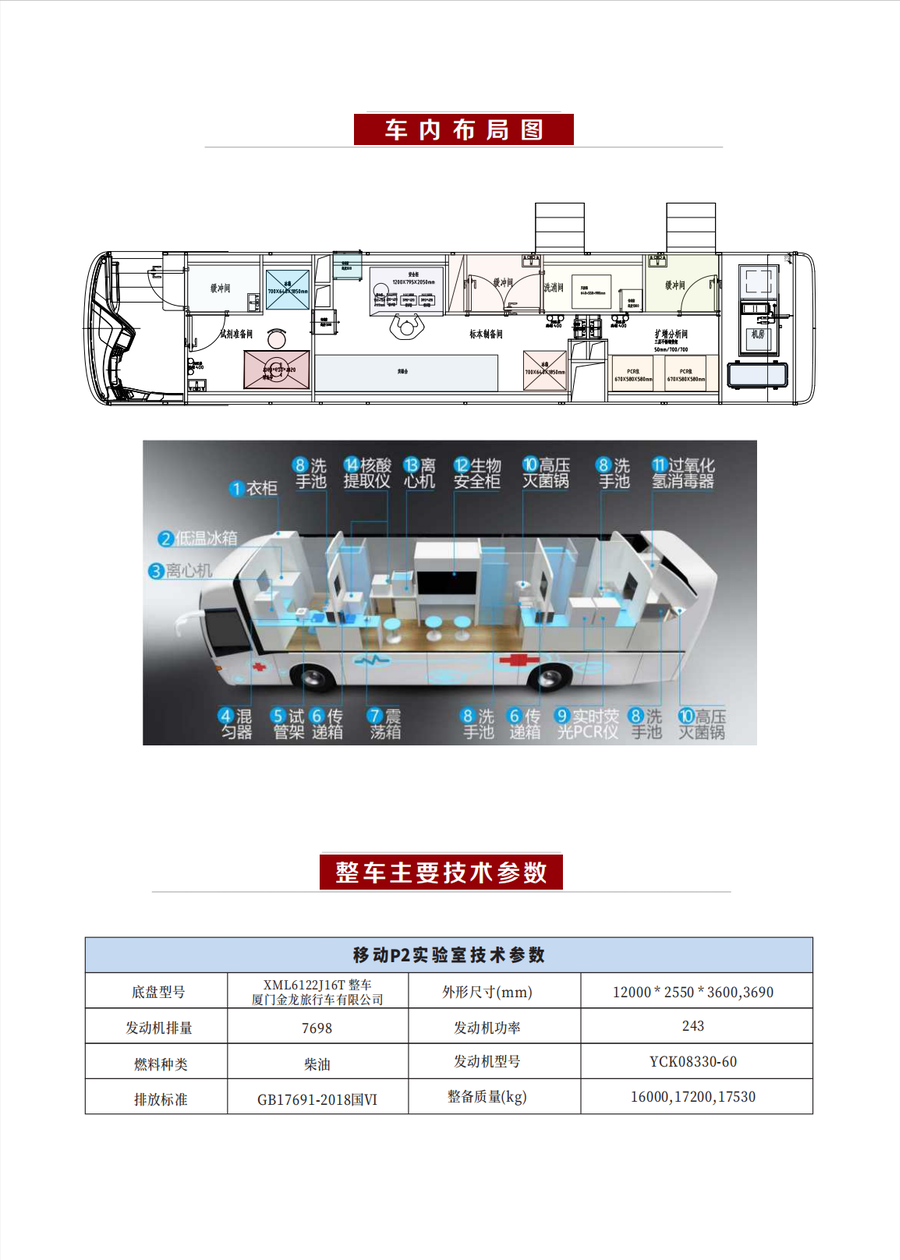 挪动核酸检测吃瓜91 12米奢华大巴客吃瓜91型(图4)