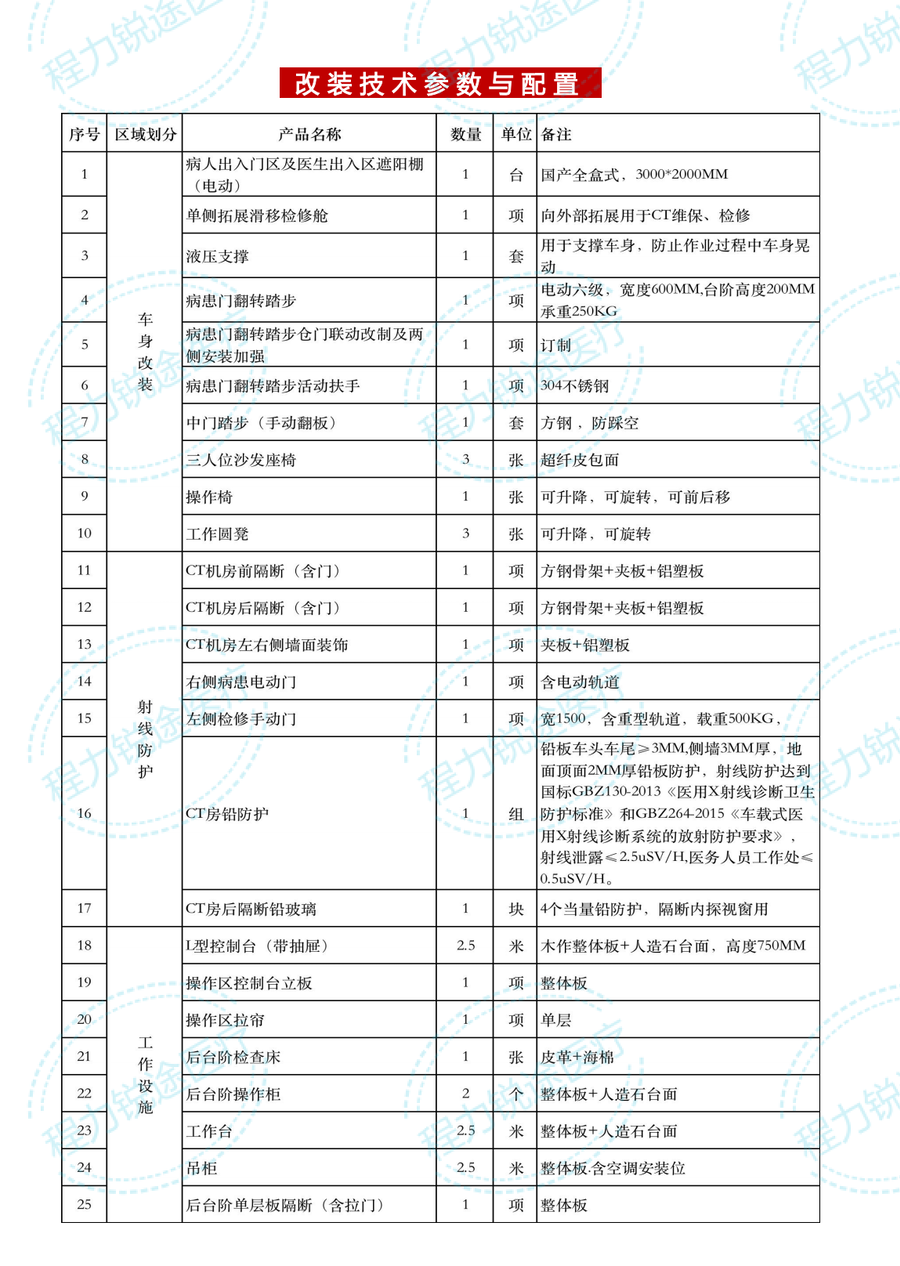 挪动吃瓜91载CT吃瓜91  CT体检医疗吃瓜91 金旅医用大巴客吃瓜91改装型(图10)