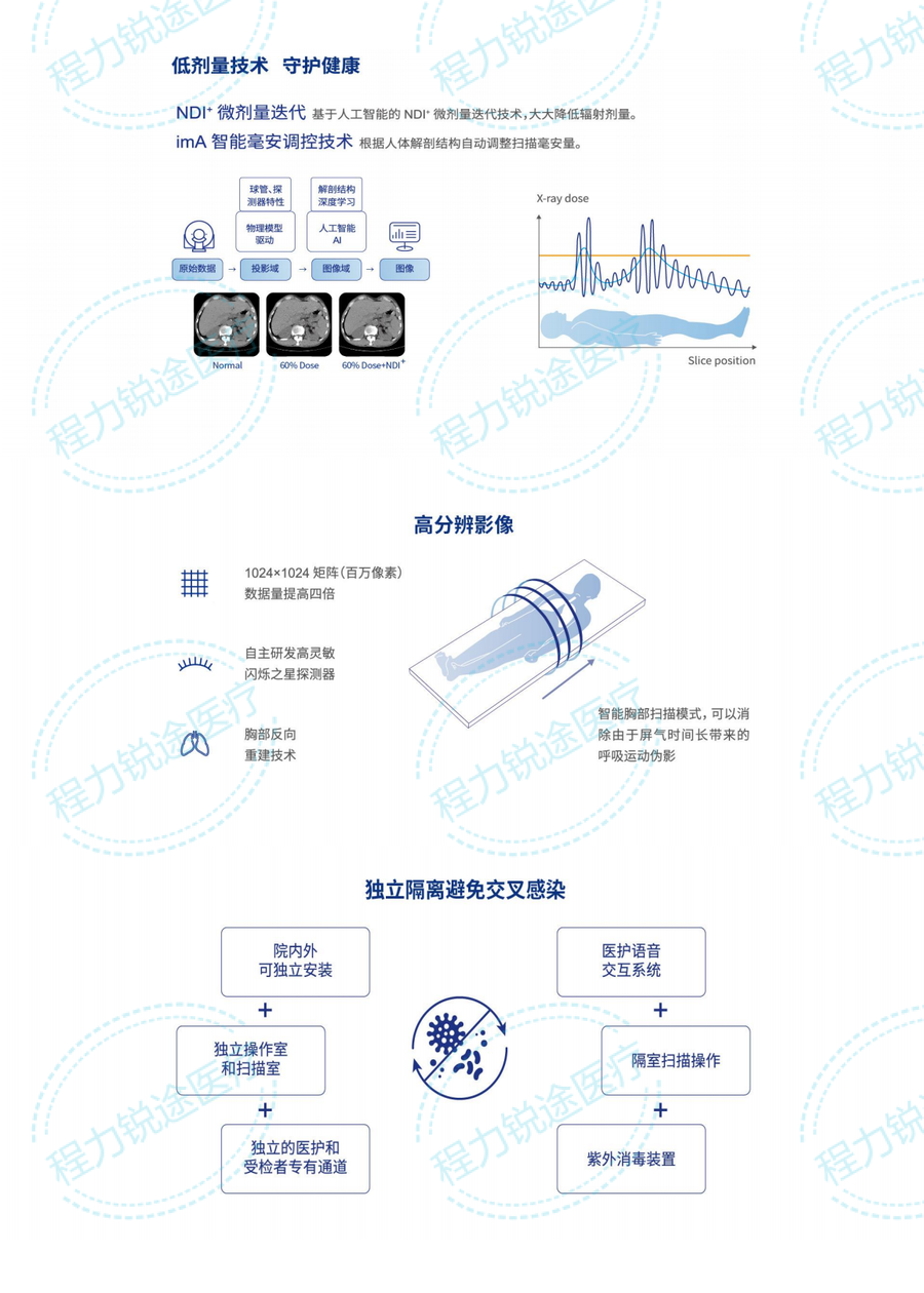 挪动吃瓜91载CT吃瓜91  CT体检医疗吃瓜91 金旅医用大巴客吃瓜91改装型(图7)