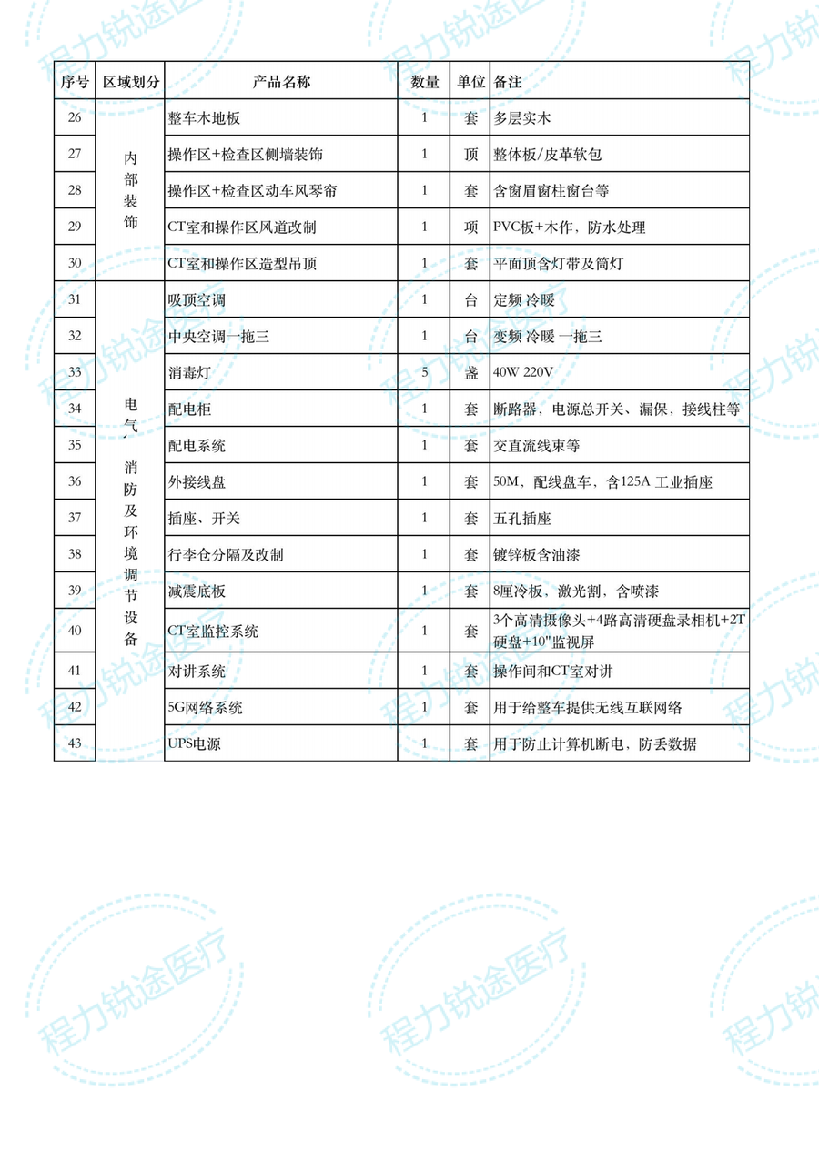 挪动吃瓜91载CT吃瓜91  CT体检医疗吃瓜91 金旅医用大巴客吃瓜91改装型(图11)
