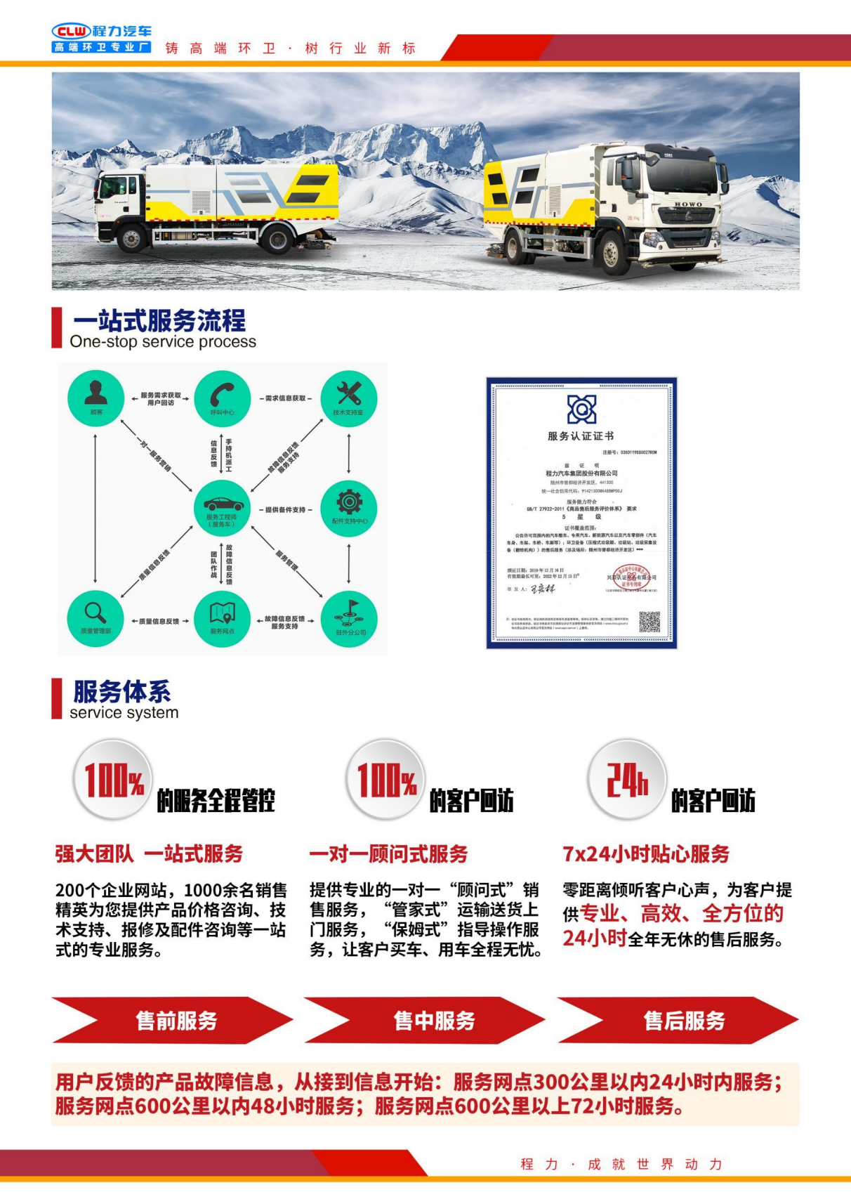 重汽豪沃途径净化断根吃瓜91（深度保洁吃瓜91）_16.png