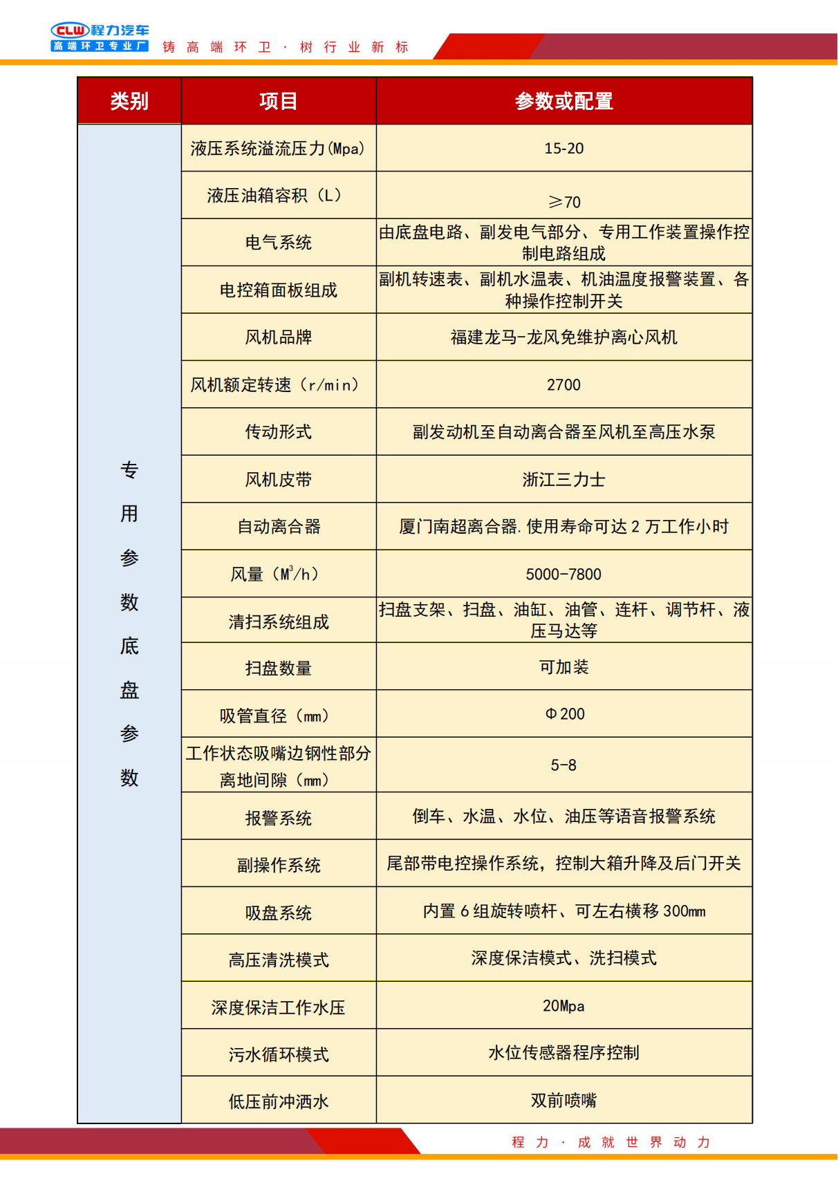 重汽豪沃途径净化断根吃瓜91（深度保洁吃瓜91）_10.png
