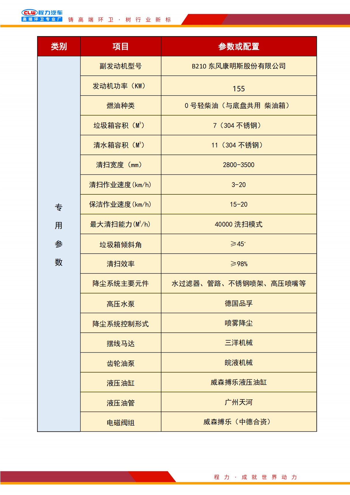 重汽豪沃途径净化断根吃瓜91（深度保洁吃瓜91）_09.png