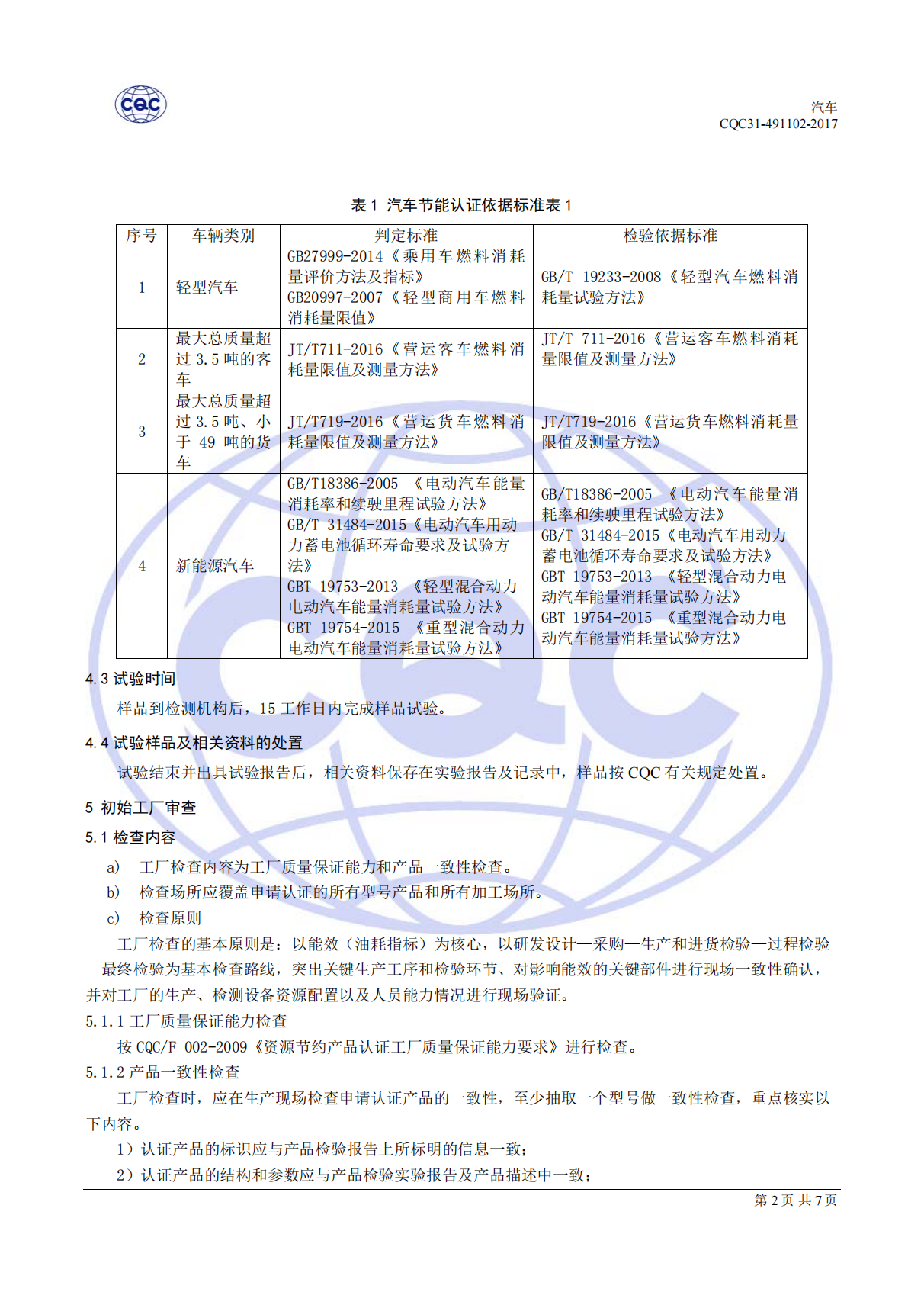 CQC31-491102-2017 汽吃瓜91节能认证规则_03.png