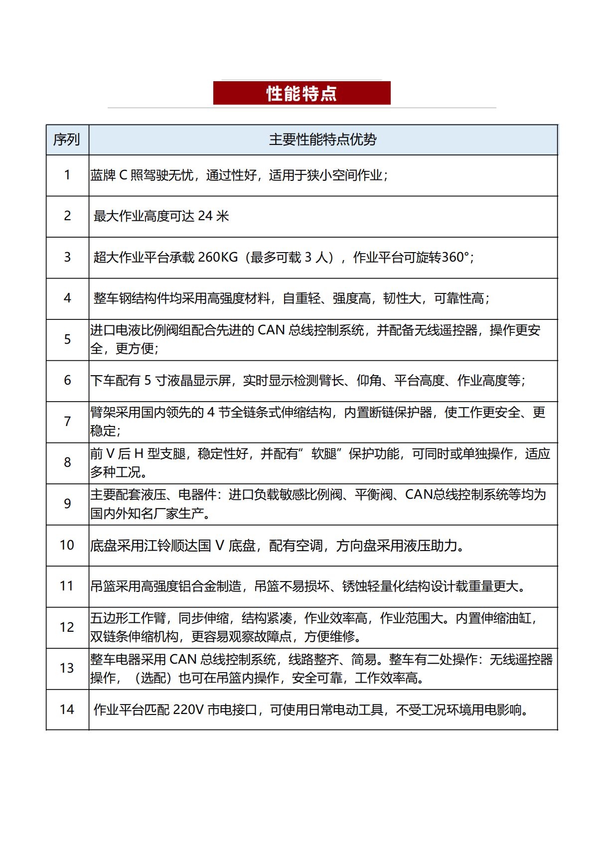 24米地面功课吃瓜91【3-3】_04.png