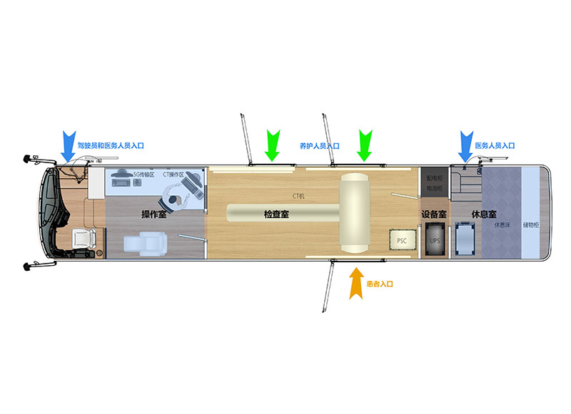 挪动吃瓜91载CT吃瓜91  CT体检医疗吃瓜91 金旅医用大巴客吃瓜91改装型
