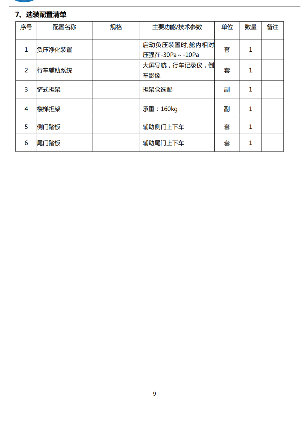 福特V362 救护吃瓜91抢救吃瓜91 2023新款 (图9)
