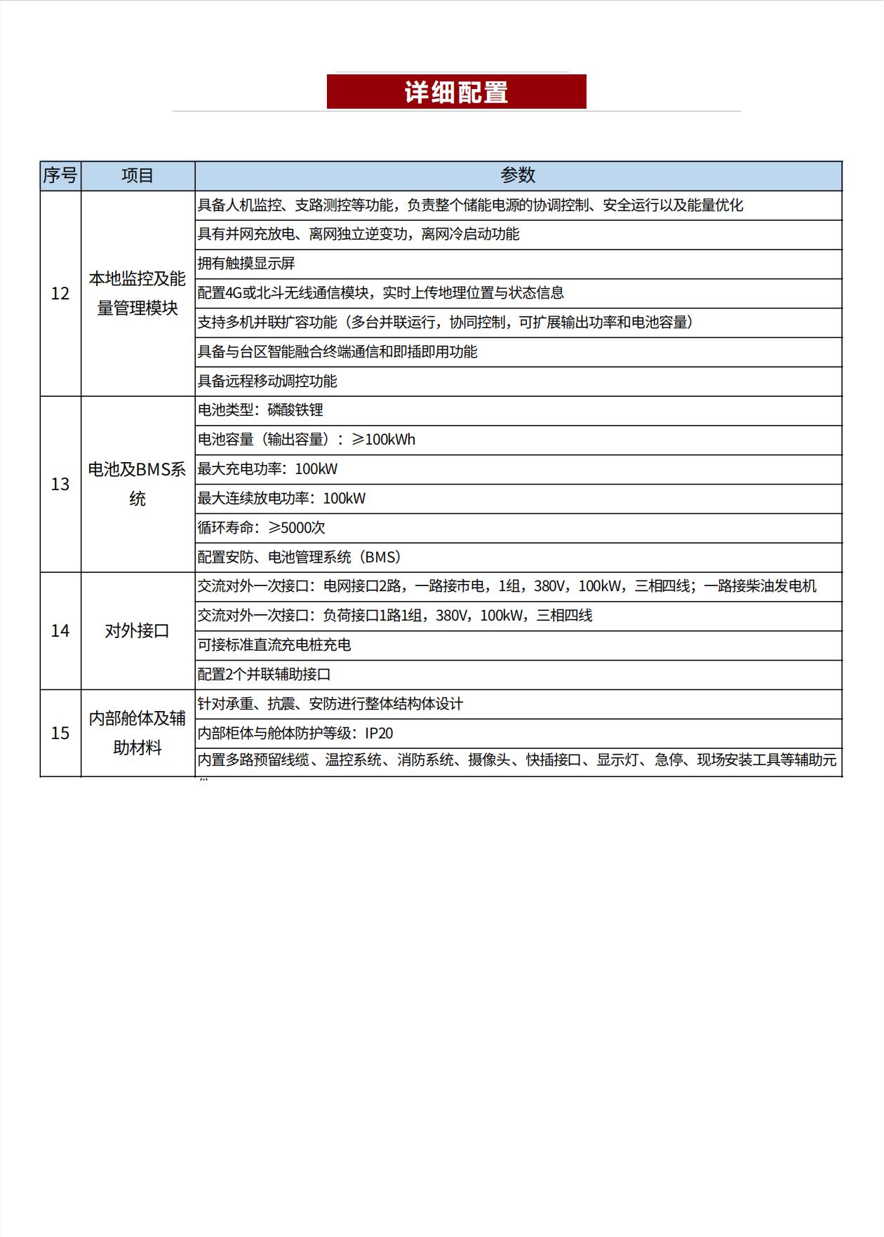 应急电源储能吃瓜91 100kw/h-200kw/h(图6)