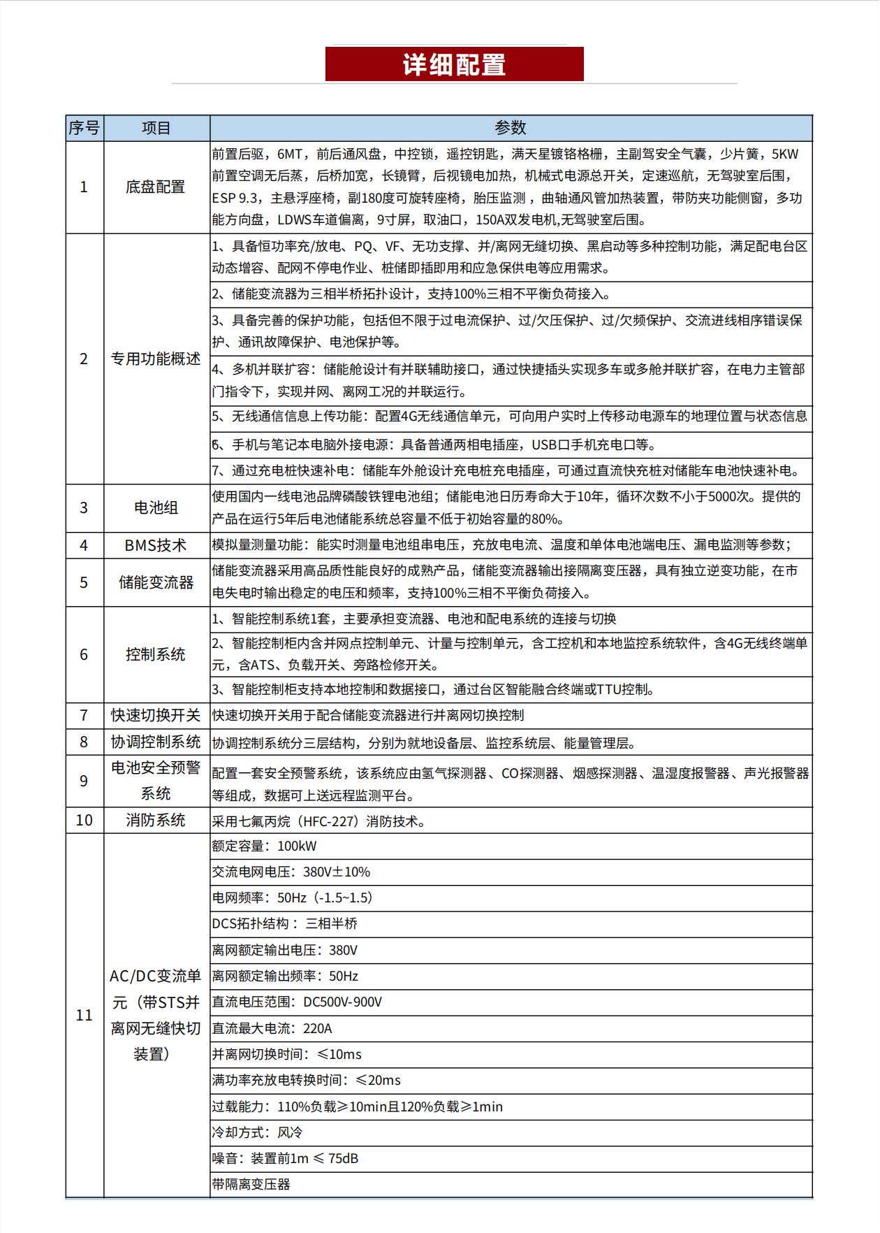 应急电源储能吃瓜91 100kw/h-200kw/h(图5)