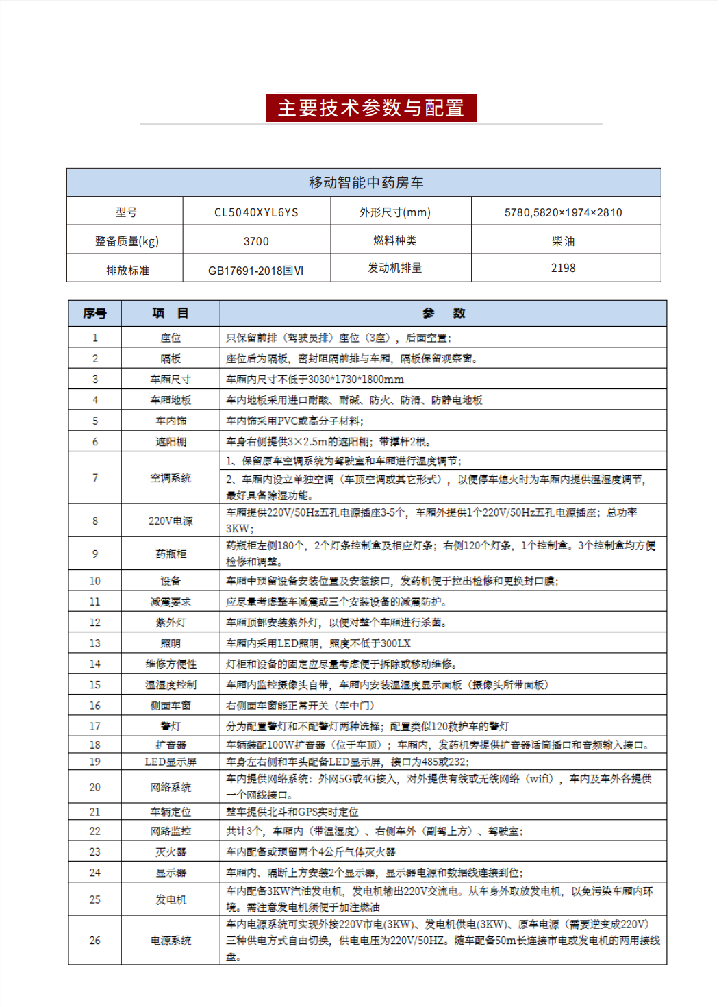 挪动智能中药房吃瓜91 福特V348(图5)