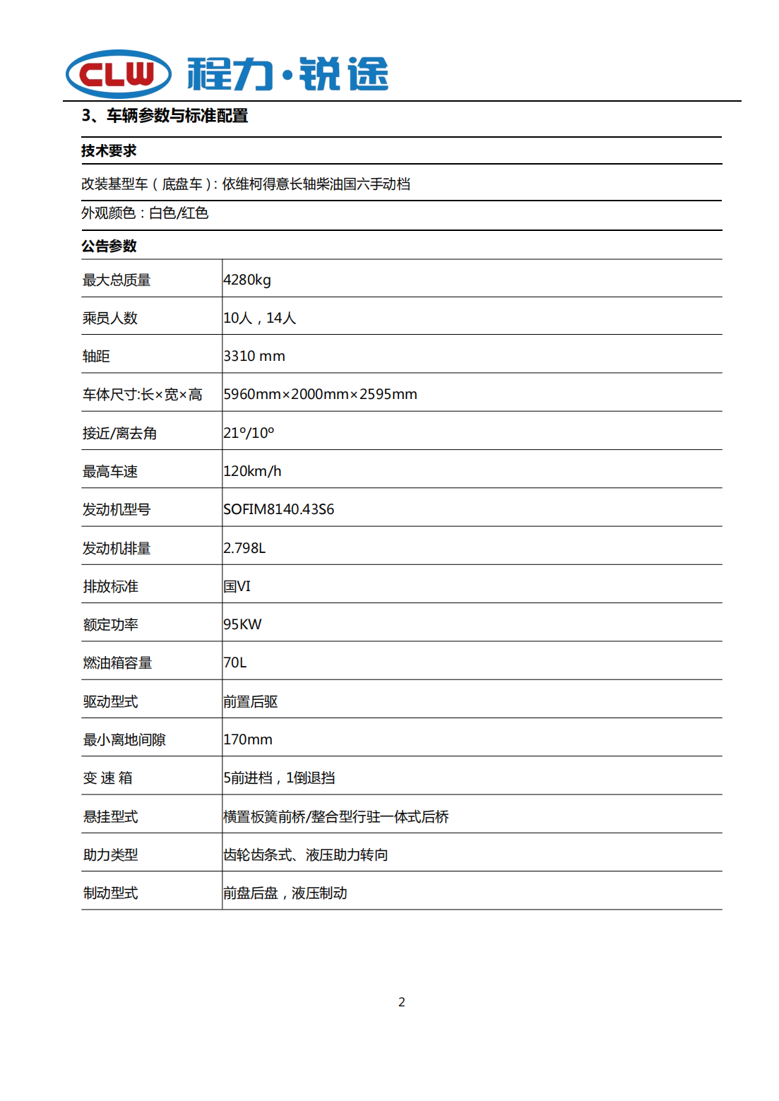 依维柯满意运兵吃瓜91_01.png