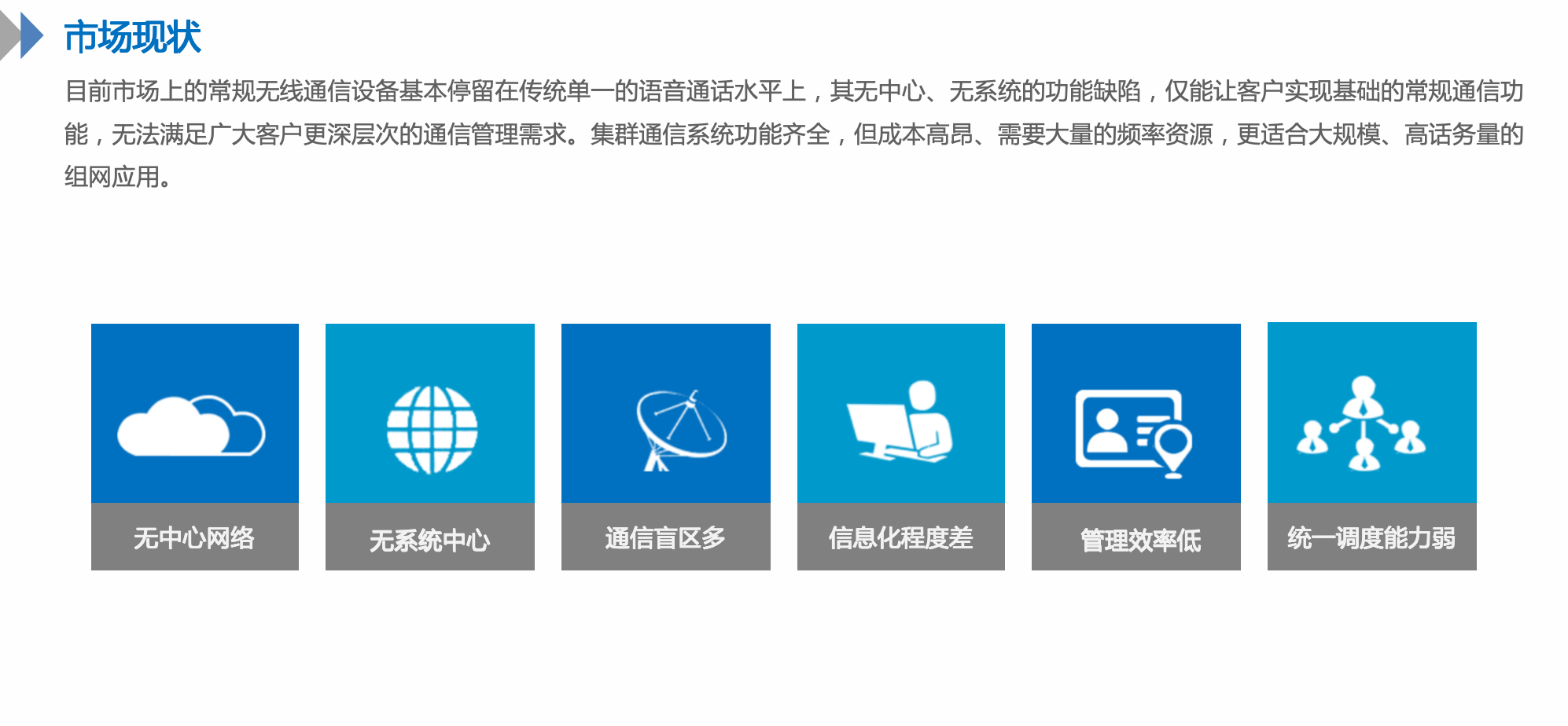 吃瓜91
批示吃瓜91SDC通讯批示调剂体系功效、架构、价钱、参数先容(图1)