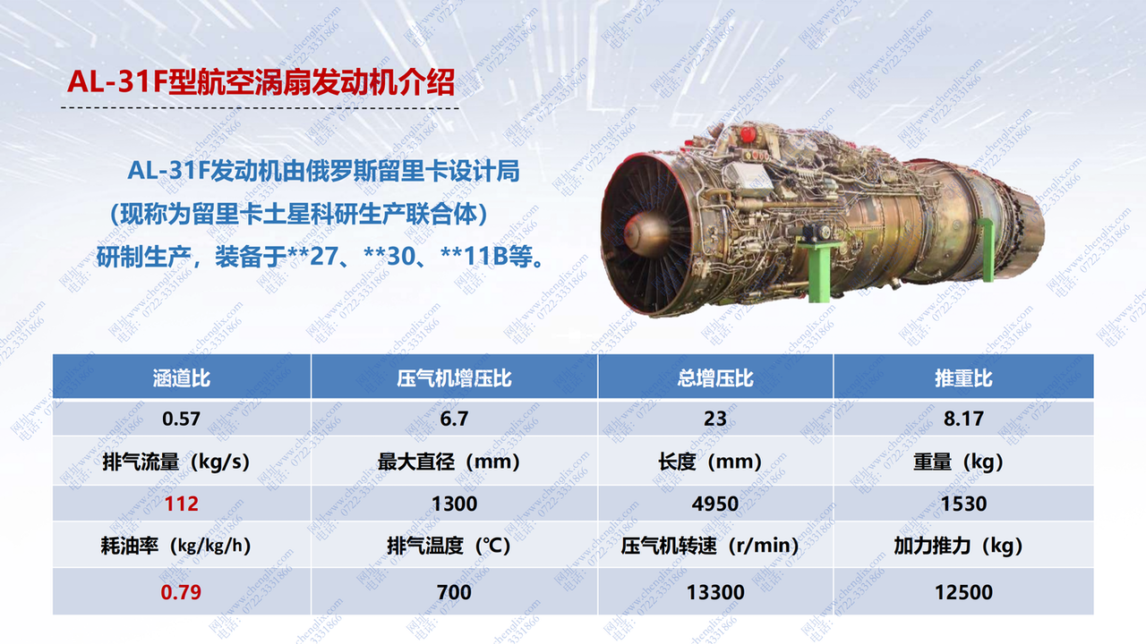 军用航空涡喷策念头 加热 吹雪 融雪吃瓜91(图11)