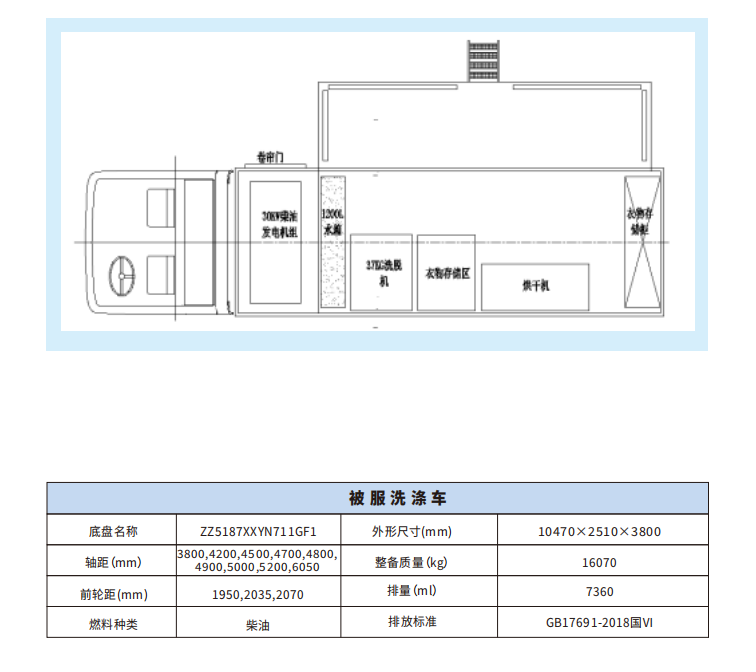 被服洗濯吃瓜91 - 重汽4×2【23.5.25】_03.png